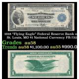 1918 $1 National Currency "Flying Eagle" Federal R