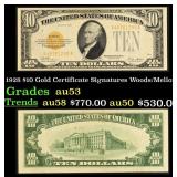 1928 $10 Gold Certificate Signatures Woods/Mellon