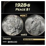 1928-s Peace Dollar $1 Grades ms63