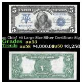 1899 $5 Large Size Silver Certificate Oncpapa Indi