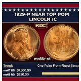 1929-p Lincoln Cent Near Top Pop! 1c ms66+ rd SEGS