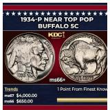 1934-p Buffalo Nickel Near Top Pop 5c ms66+ SEGS