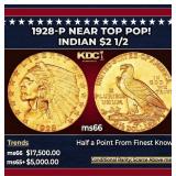 1928-p Gold Indian Quarter Eagle Near Top Pop! $2