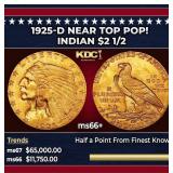 1925-d Gold Indian Quarter Eagle Near Top Pop! $2