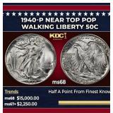 1940-p Walking Liberty Half Dollar Near Top Pop 50