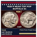 1928-p Buffalo Nickel Near Top Pop 5c ms67 SEGS