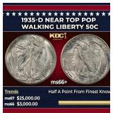 1935-d Walking Liberty Half Dollar Near Top Pop 50