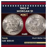 1903-p Morgan Dollar $1 Grades ms65