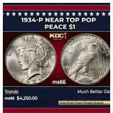 1934-p Peace Dollar Near Top Pop $1 ms66 SEGS