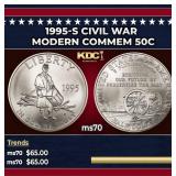 1995-s Civil War Modern Commem Half Dollar 50c ms7