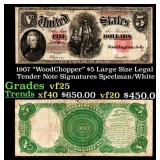 1907 $5 Large Size Legal Tender Note "WoodChopper"