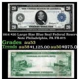 1914 $20 Large Size Blue Seal Federal Resrve Note