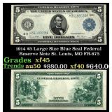 1914 $5 Large Size Blue Seal Federal Reserve Note
