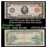 1914 $20 Large Size Blue Seal Federal Resrve Note