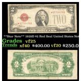 **Star Note** 1928D $2 Red Seal United States Note