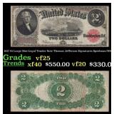 1917 $2 Large Size Legal Tender Note Thomas Jeffer