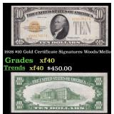 1928 $10 Gold Certificate Signatures Woods/Mellon