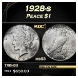 1928-s Peace Dollar $1 Grades ms63