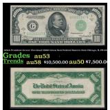 1934A $1000 Green Seal Federal Reserve Note Presid