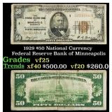 1929 $50 National Currency Federal Reserve Bank of
