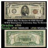 1934A $5 FRN Hawaii WWII Emergency Currency Key To