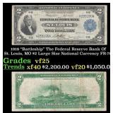 1918 $2 Large Size National Currency "Battleship"