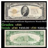 1928 $10 Gold Certificate Signatures Woods/Mellon
