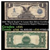 1899 $1 large size Silver Certificate "Black Eagle