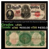 1907 $5 Large Size Legal Tender Note "WoodChopper"