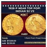 1928-p Gold Indian Quarter Eagle Near Top Pop! $2