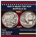 1937-p Buffalo Nickel Near Top Pop 5c ms67+ SEGS