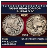 1935-p Buffalo Nickel Near Top Pop 5c ms68 SEGS