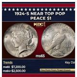 1924-s Peace Dollar Near Top Pop $1 ms65 SEGS