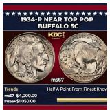 1934-p Buffalo Nickel Near Top Pop 5c ms67 SEGS