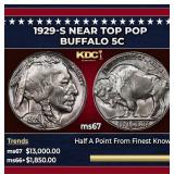 1929-s Buffalo Nickel Near Top Pop 5c ms67 SEGS