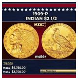 1911-p Gold Indian Quarter Eagle Near Top Pop! $2