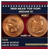 1909 Indian Cent Near Top Pop! 1c ms66+ rd SEGS