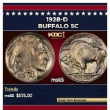 1928-d Buffalo Nickel 5c Grades ms65