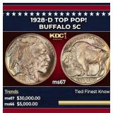 1928-d Buffalo Nickel TOP POP! 5c ms67 SEGS