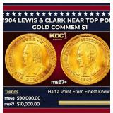 1904 Lewis & Clark Gold Commem Dollar Near Top Pop
