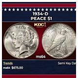 1934-d Peace Dollar $1 Grades ms64
