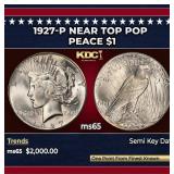 1927-p Peace Dollar Near Top Pop $1 ms65 SEGS