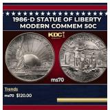 1986-d Statue of Liberty Modern Commem Half Dollar