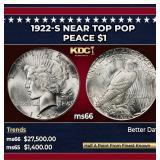 1922-s Peace Dollar Near Top Pop $1 ms66 SEGS