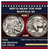 1937-d Buffalo Nickel Near Top Pop 5c ms68 SEGS
