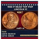 1935-p Lincoln Cent Near Top Pop 1c ms67+ rd SEGS