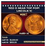 1932-d Lincoln Cent Near Top Pop! 1c ms66+ rd SEGS