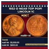 1932-d Lincoln Cent Near Top Pop! 1c ms66+ rd SEGS