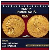 1929-p Gold Indian Quarter Eagle $2 1/2 ms65+ SEGS