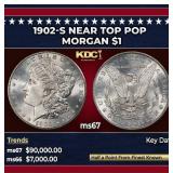 1902-s Morgan Dollar Near Top Pop $1 ms67 SEGS
